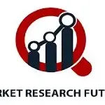 Dinesh Akade